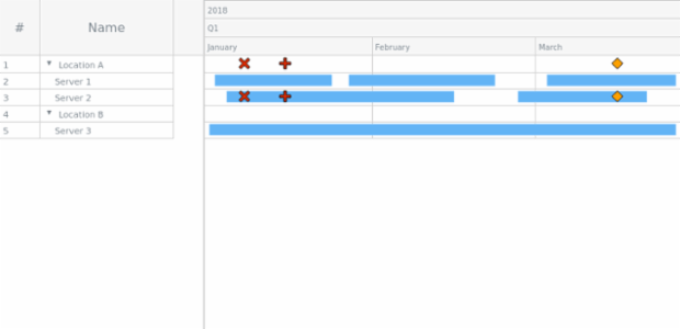 Sample created by AnyChart Team