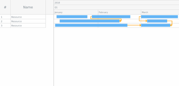 Sample created by AnyChart Team