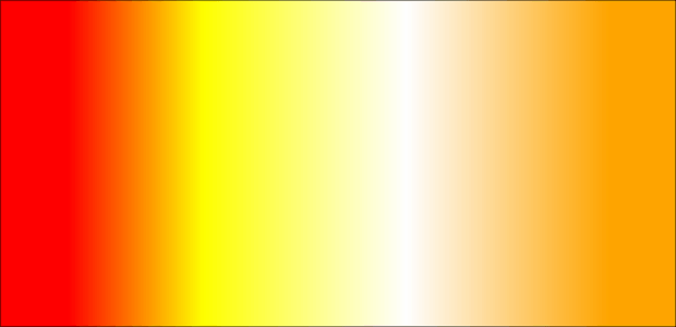 GFX fill linearGradient m created by AnyChart Team