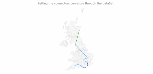 Maps Connectors 06 created by AnyChart Team
