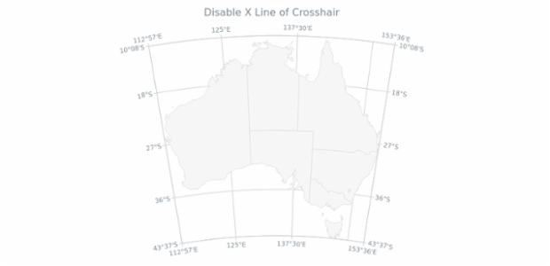 Maps Crosshair 02 created by AnyChart Team