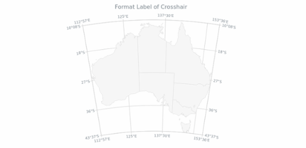 Maps Crosshair 04 created by AnyChart Team