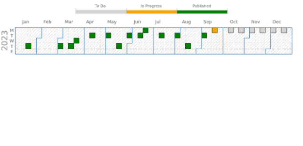 BCT Calendar Chart 01 created by anonymous