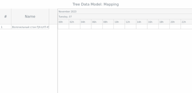 WD Tree Data 05 created by anonymous