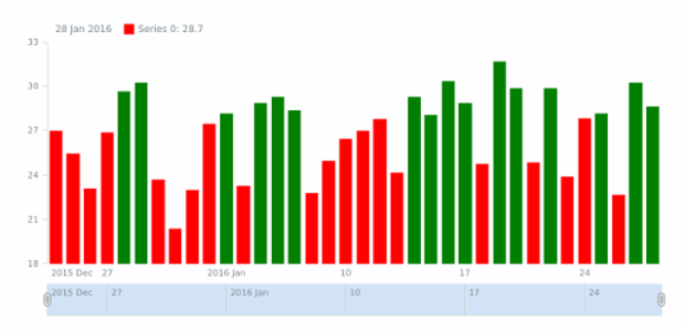 STOCK Column 01 created by anonymous