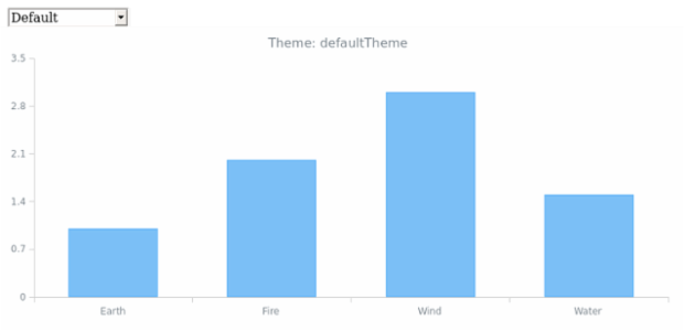 AS Themes 01 created by anonymous
