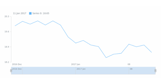 STOCK Crosshair 01 created by anonymous
