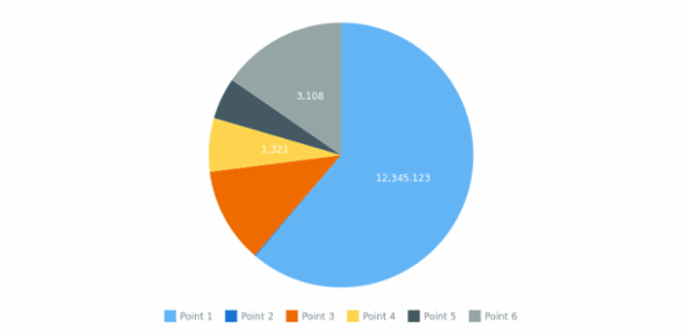 CS format 05 1 created by anonymous
