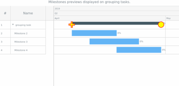 anychart.core.gantt.elements.MilestonesElement.stroke set asFunc created by anonymous
