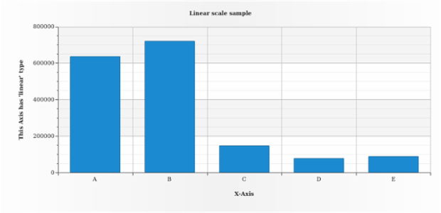 AGST Scales 01 created by anonymous