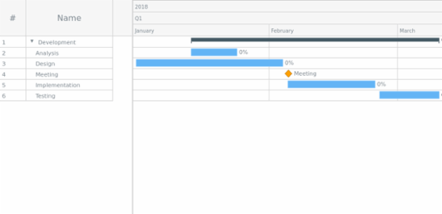 Sample created by anonymous Sample created by anonymous