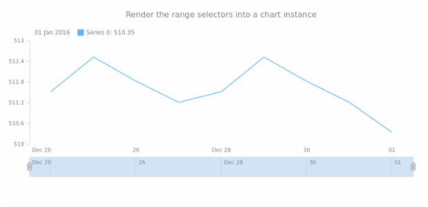 STOCK Range Selection 01 created by anonymous