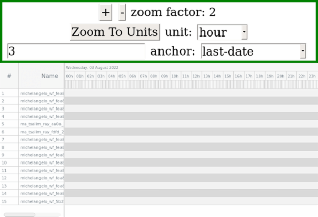 Sample created by anonymous Sample created by anonymous