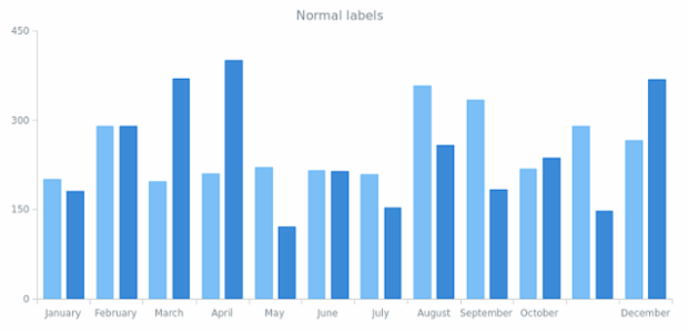 AGST Axes Basic 03 created by anonymous