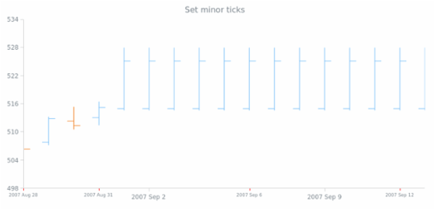 Sample created by anonymous