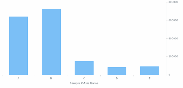 AGST Axes Basic 01 created by anonymous