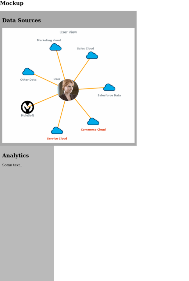 BCT Network Graph 01 created by anonymous