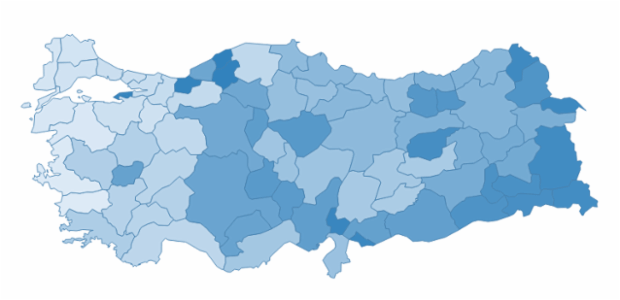 turkey created by anonymous