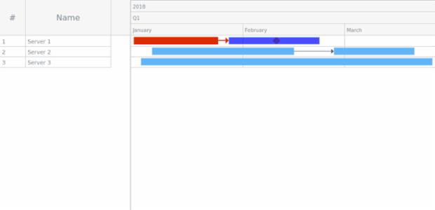 Sample created by anonymous