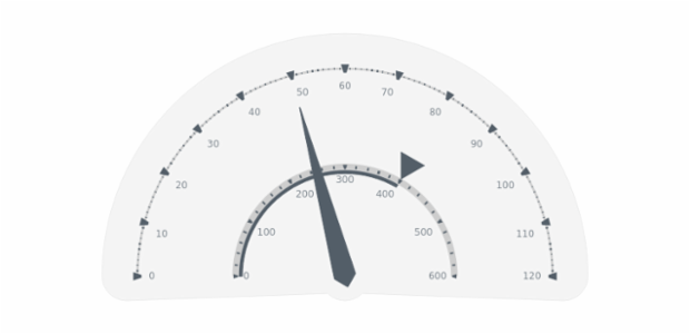 GAUGE Circular 06 created by anonymous