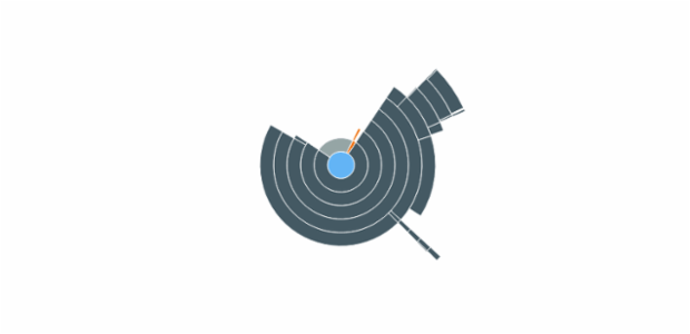 Sunburst Chart created by anonymous, A Sunburst chart visualizes hierarchical data structures. It represents a root node surrounded by rings of deeper hierarchy moving outward from the center. The angle of each segment depends on the value of its parent node or on its own value.