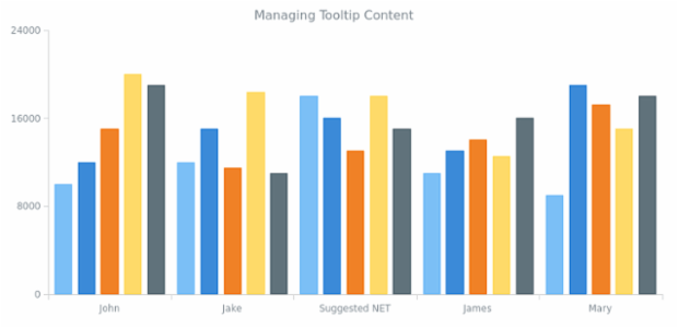 CS Tooltip 15 created by anonymous