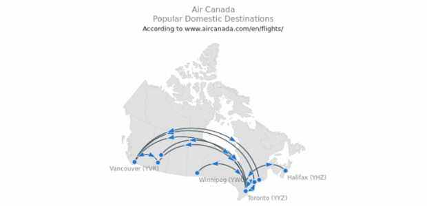 Air Canada Popular Destinations created by AnyChart Team
