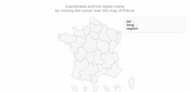 Lat Long API Demo created by AnyChart Team