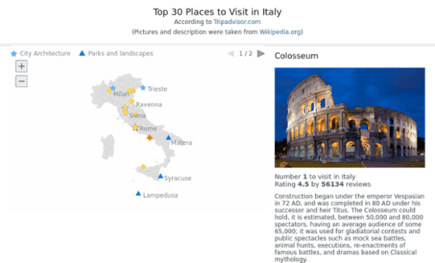 Top 30 Places to Visit in Italy created by AnyChart Team