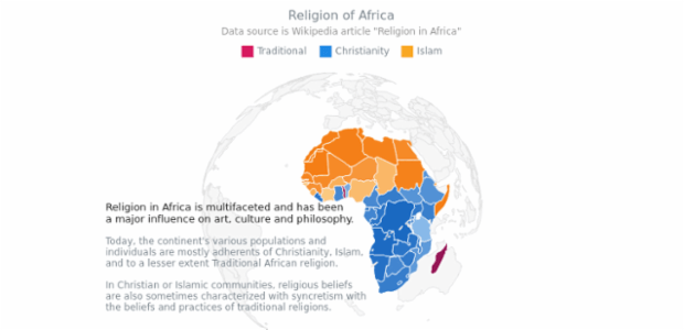Religion in Africa with Orthografic Projection created by AnyChart Team