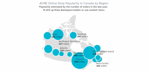 ACME sales in Canadian Regions created by AnyChart Team