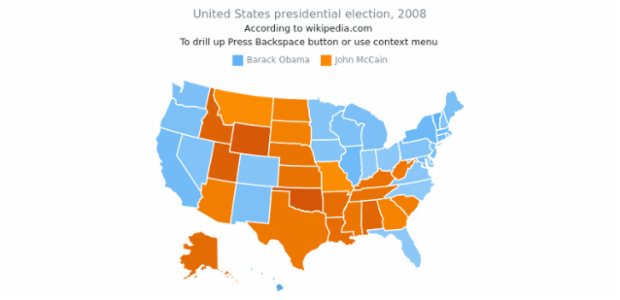 US presidential election 2008 created by AnyChart Team