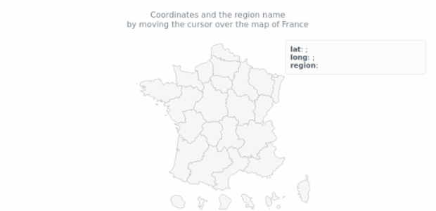 Lat Long API Demo created by AnyChart Team
