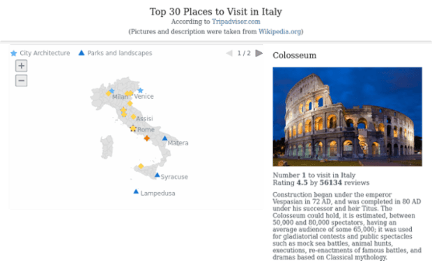 Top 30 Places to Visit in Italy created by AnyChart Team