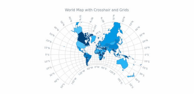 World Map with Crosshair and Grids created by AnyChart Team