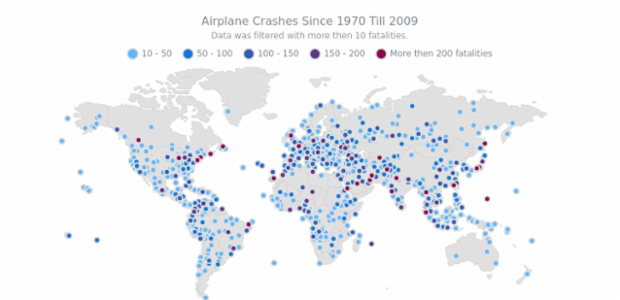 Airplane Crashes since 1970 till 2009 created by AnyChart Team