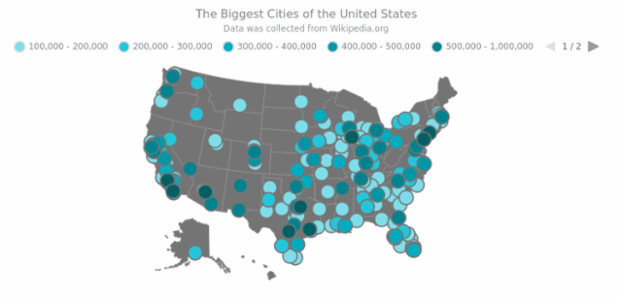 USA Biggest Cities created by AnyChart Team