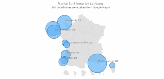 France Surf Areas by Lat Long created by AnyChart Team