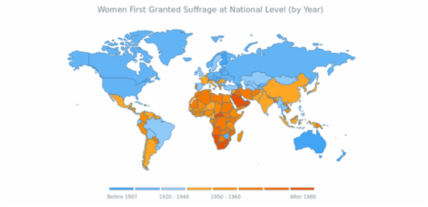 World Women Suffrage Map created by AnyChart Team