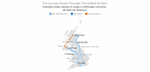 Trip Through the UK created by AnyChart Team