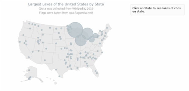 Largest Lakes of USA by State created by AnyChart Team