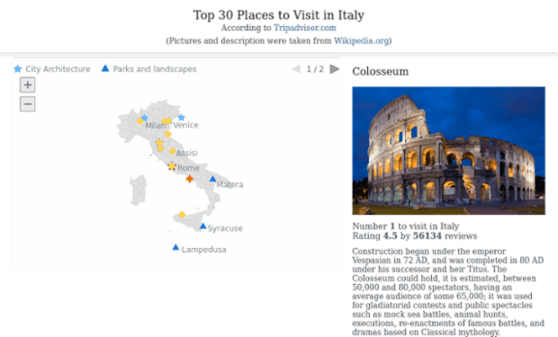 Top 30 Places to Visit in Italy created by AnyChart Team