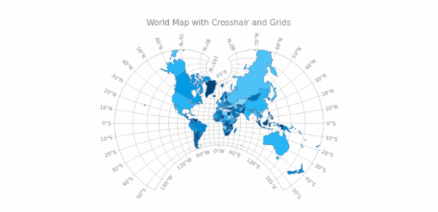 World Map with Crosshair and Grids created by AnyChart Team