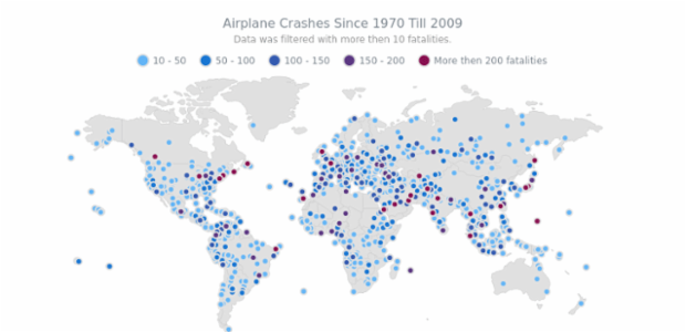 Airplane Crashes since 1970 till 2009 created by AnyChart Team
