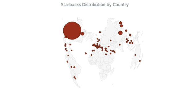 Bubble Map with Bonne Projection created by AnyChart Team
