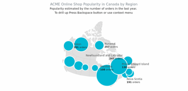 ACME sales in Canadian Regions created by AnyChart Team