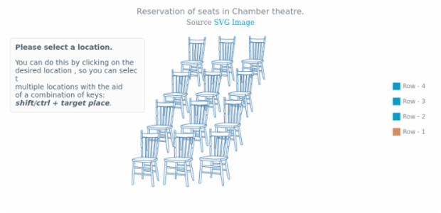 Chamber theater created by AnyChart Team