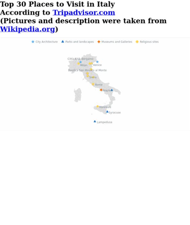 Top 30 Places to Visit in Italy created by AnyChart Team