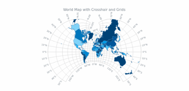 World Map with Crosshair and Grids created by AnyChart Team