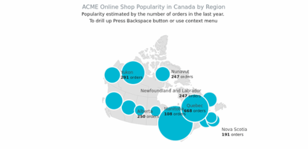 ACME sales in Canadian Regions created by AnyChart Team